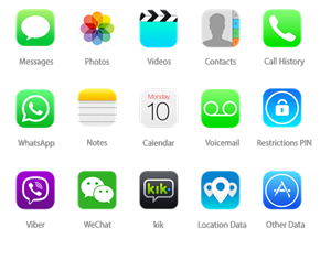 Spy Android With Google Account